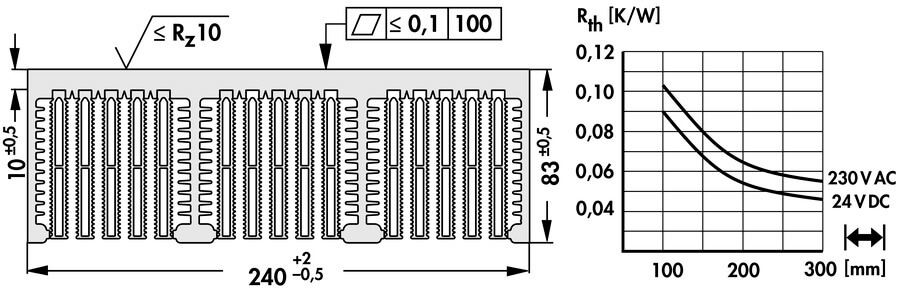 Heat Sink 300 x 240 x 80 (SK 300-240)